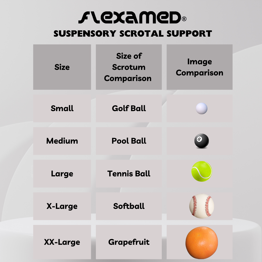Flexamed Hernia Gear Suspensory Scrotal Support | For Enlarged Scrotum, Hydrocele, Prostate and Vasectomy Relief | With or Without Leg Straps