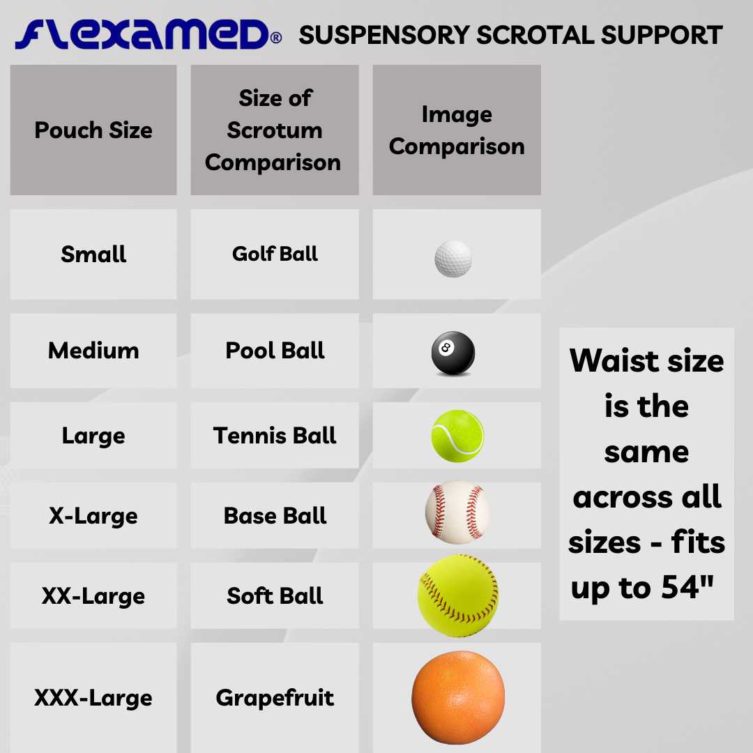 FlexaMed Scrotal Support Suspensory for Hydrocele, Enlarged Scrotum & Testicular Pain Relief | With or Without Leg Straps