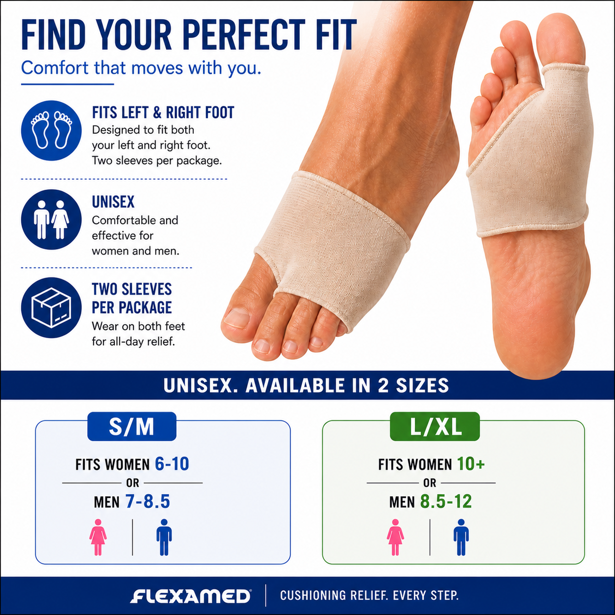 FlexaMed Bunion Protector Gel Sleeves (Pair) | Soft Comfortable Gel Fit, Non-slip