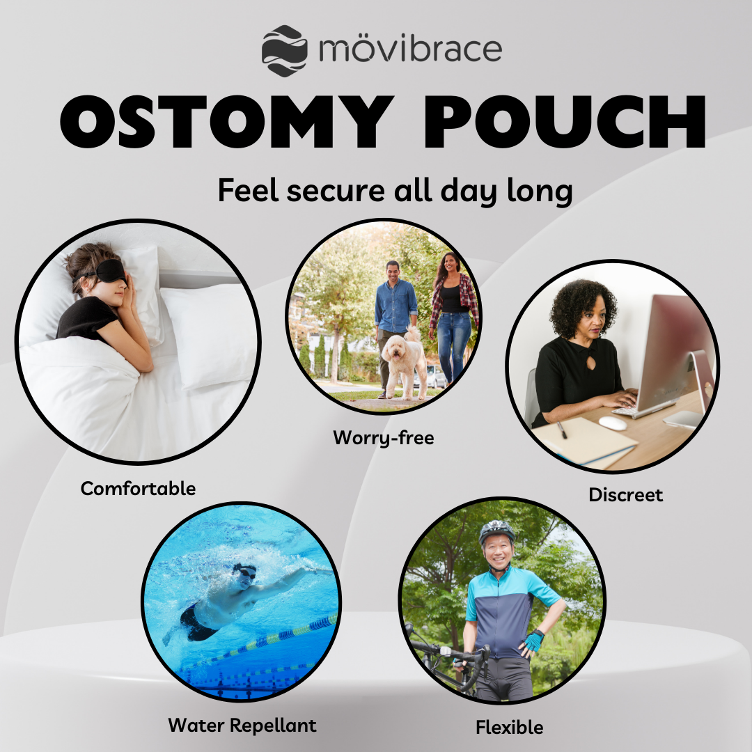 Mövibrace Ostomy Stoma Pouch for Colostomy, Ileostomy and Urostomy Protection