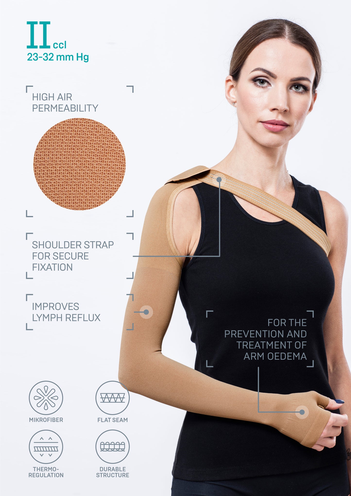 Tonus Elast Lymphedema Post Mastectomy Compression Arm Sleeve w/ Shoulder Strap and Glove Medical Class II 23-32 mmHg
