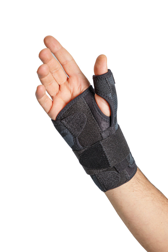 Wrist & Thumb