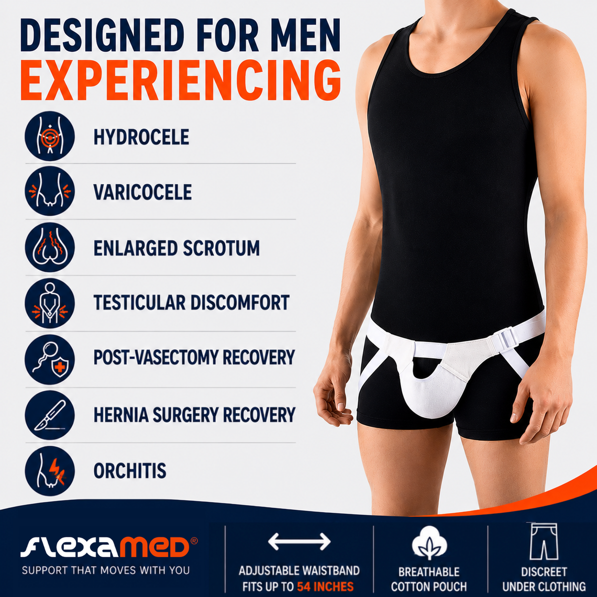 FlexaMed Scrotal Support Suspensory for Hydrocele, Enlarged Scrotum & Testicular Pain Relief | With or Without Leg Straps