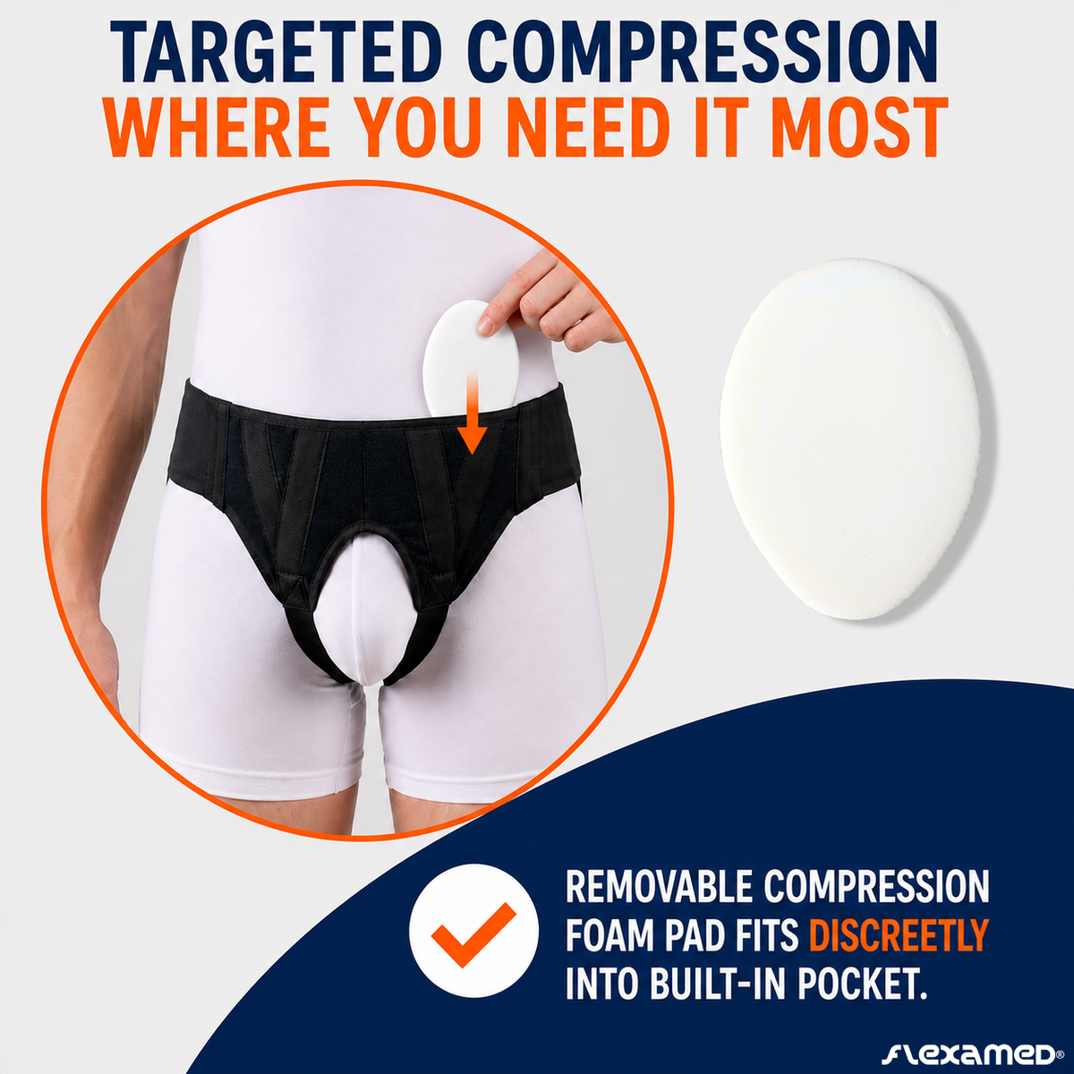 FlexaMed Inguinal Hernia Support Belt – Adjustable Groin Support Truss for Men & Women (Left, Right or Double Support)