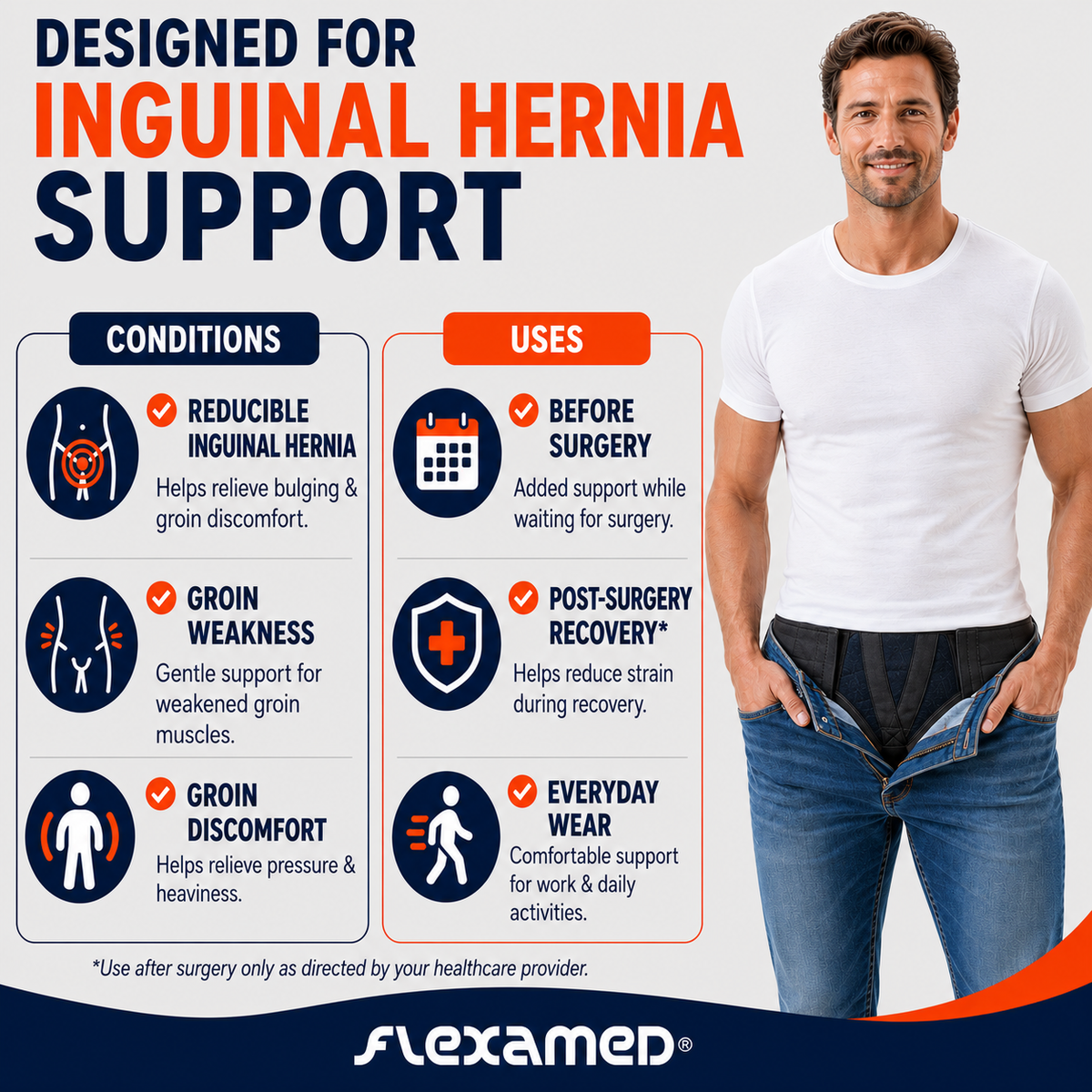 FlexaMed Inguinal Hernia Support Belt – Adjustable Groin Support Truss for Men & Women (Left, Right or Double Support)