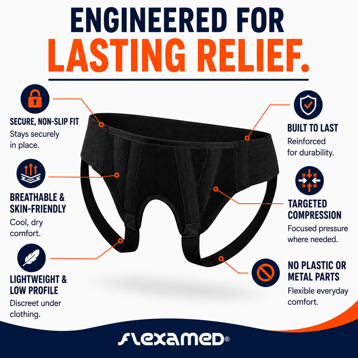 FlexaMed Inguinal Hernia Support Belt – Adjustable Groin Support Truss for Men & Women (Left, Right or Double Support)