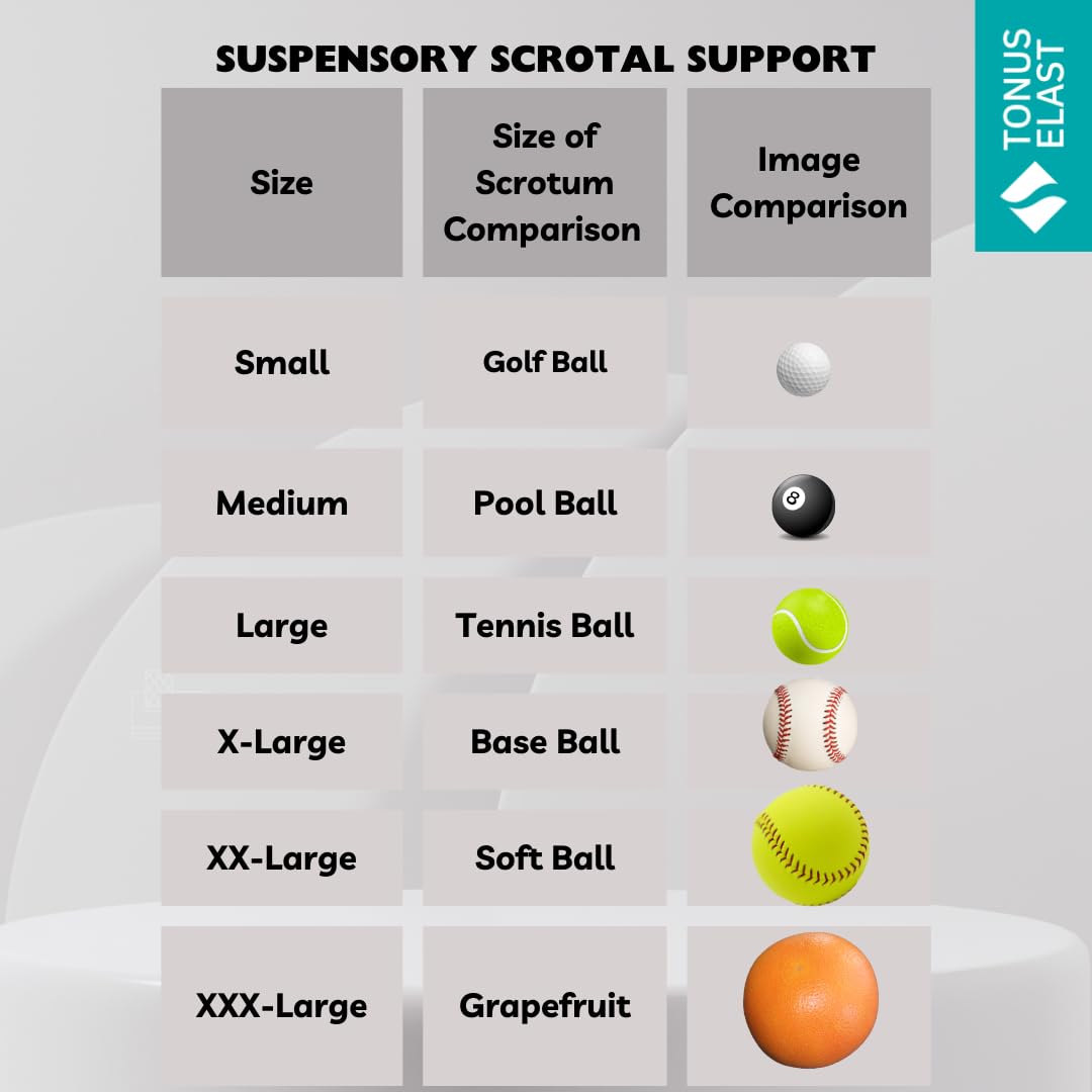 Tonus Elast Suspensory Scrotal Support | For Enlarged Scrotum, Hydrocele, Prostate and Vasectomy Relief