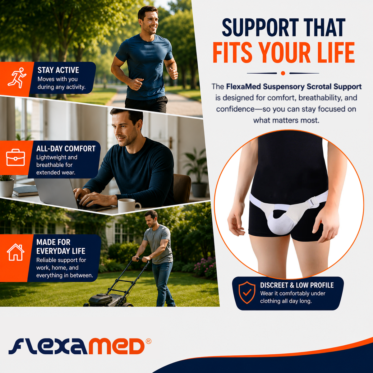 FlexaMed Scrotal Support Suspensory for Hydrocele, Enlarged Scrotum & Testicular Pain Relief | With or Without Leg Straps