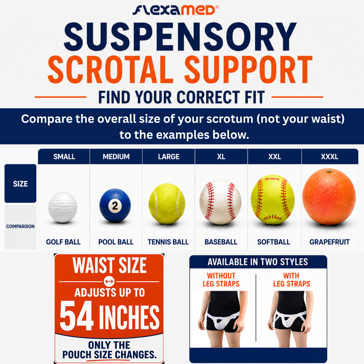 FlexaMed Scrotal Support Suspensory for Hydrocele, Enlarged Scrotum & Testicular Pain Relief | With or Without Leg Straps