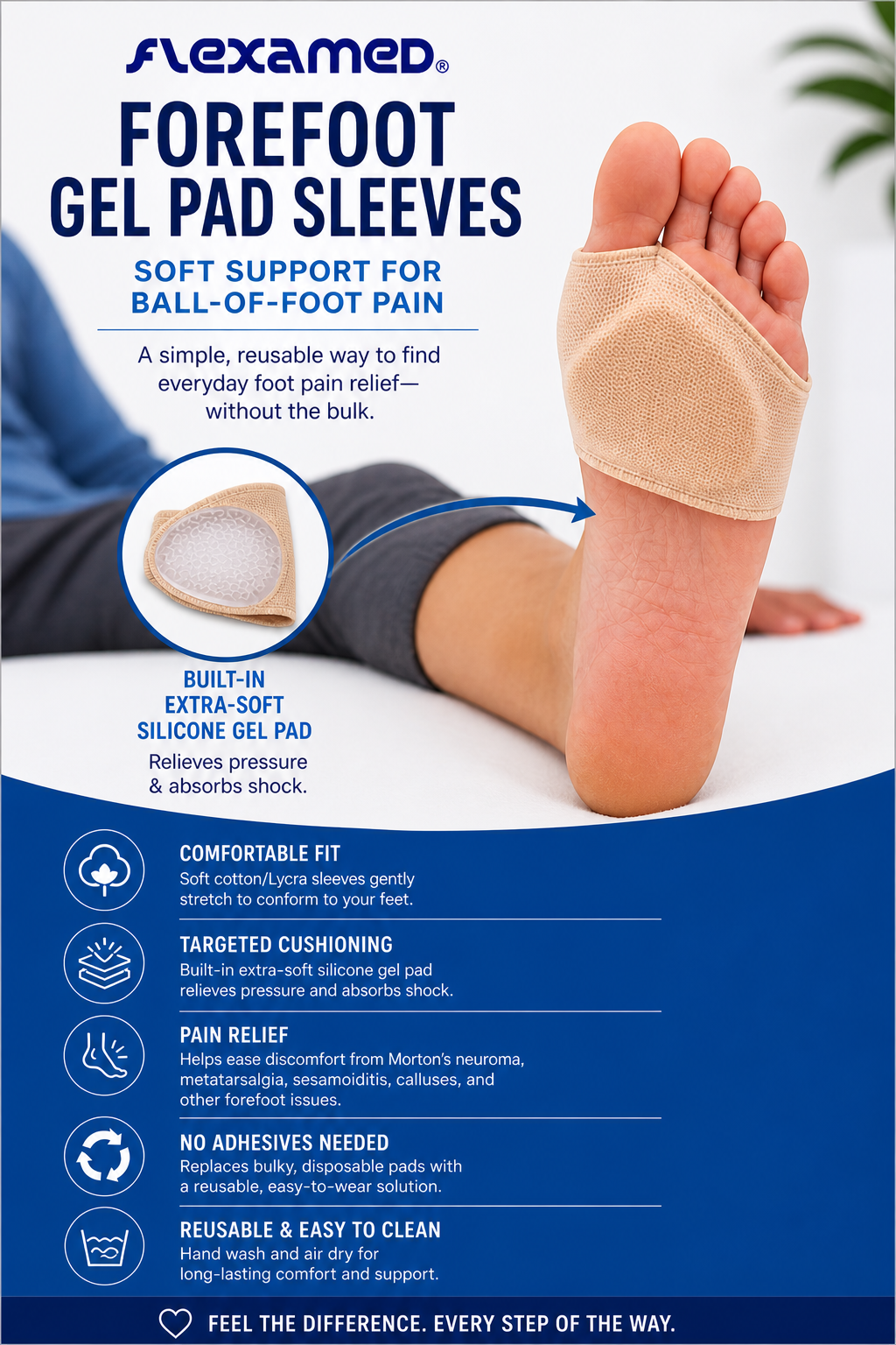 FlexaMed Metatarsal Sleeves (Pair) – Gel Ball of Foot Cushions for Metatarsalgia & Forefoot Pain Relief