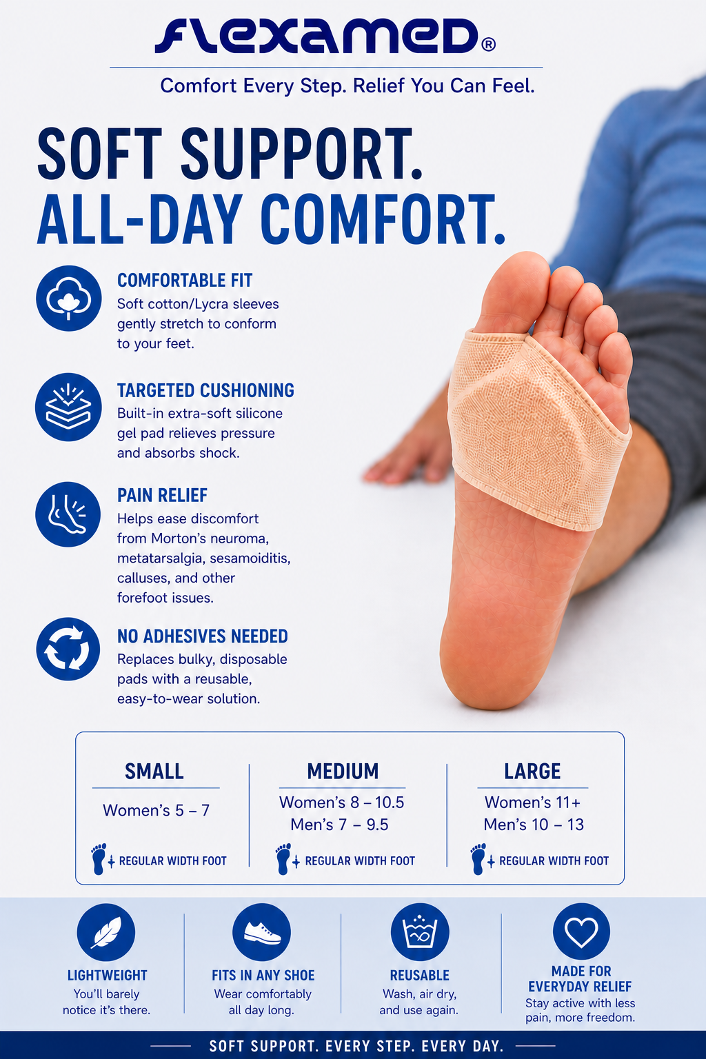 FlexaMed Metatarsal Sleeves (Pair) – Gel Ball of Foot Cushions for Metatarsalgia & Forefoot Pain Relief