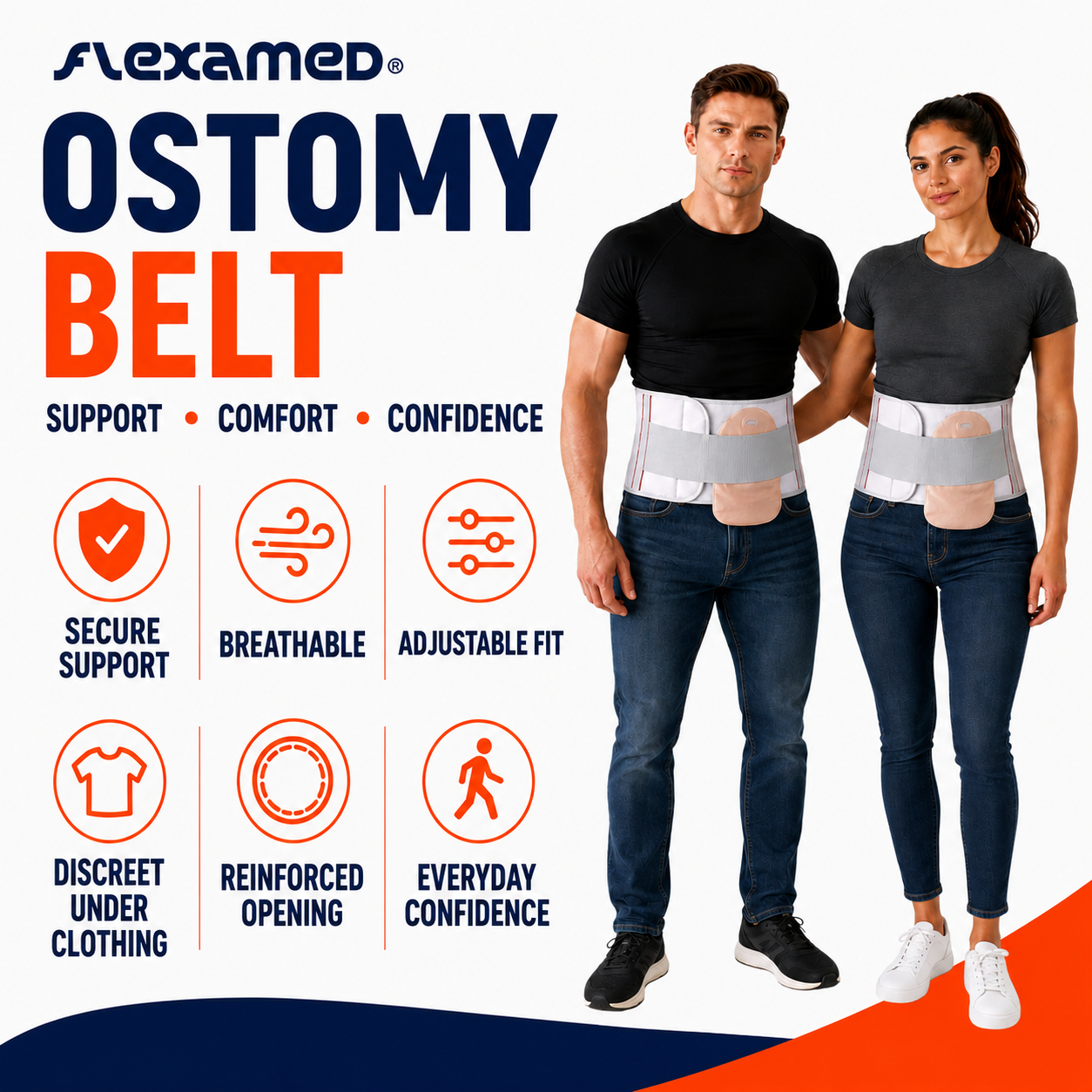FlexaMed Ostomy Belt – Adjustable Ostomy Pouch Support Belt for Men & Women