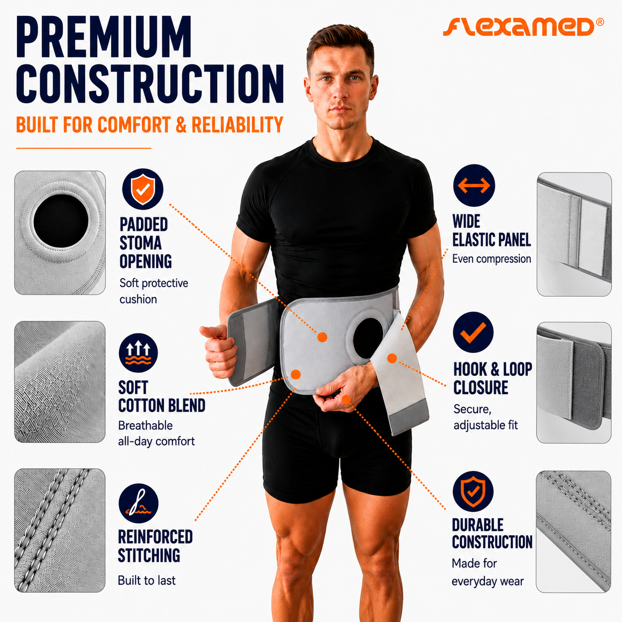 FlexaMed Ostomy Belt – Adjustable Ostomy Pouch Support Belt for Men & Women