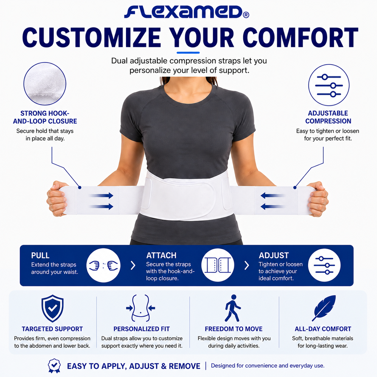 FlexaMed Abdominal Binder & Lumbar Support Brace
