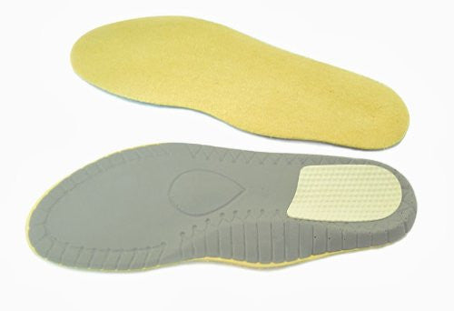 Uriel Orthopedic Insoles with Metatarsal Pad and Inner Arch Support