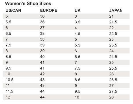 Women shoe size us to eu sales