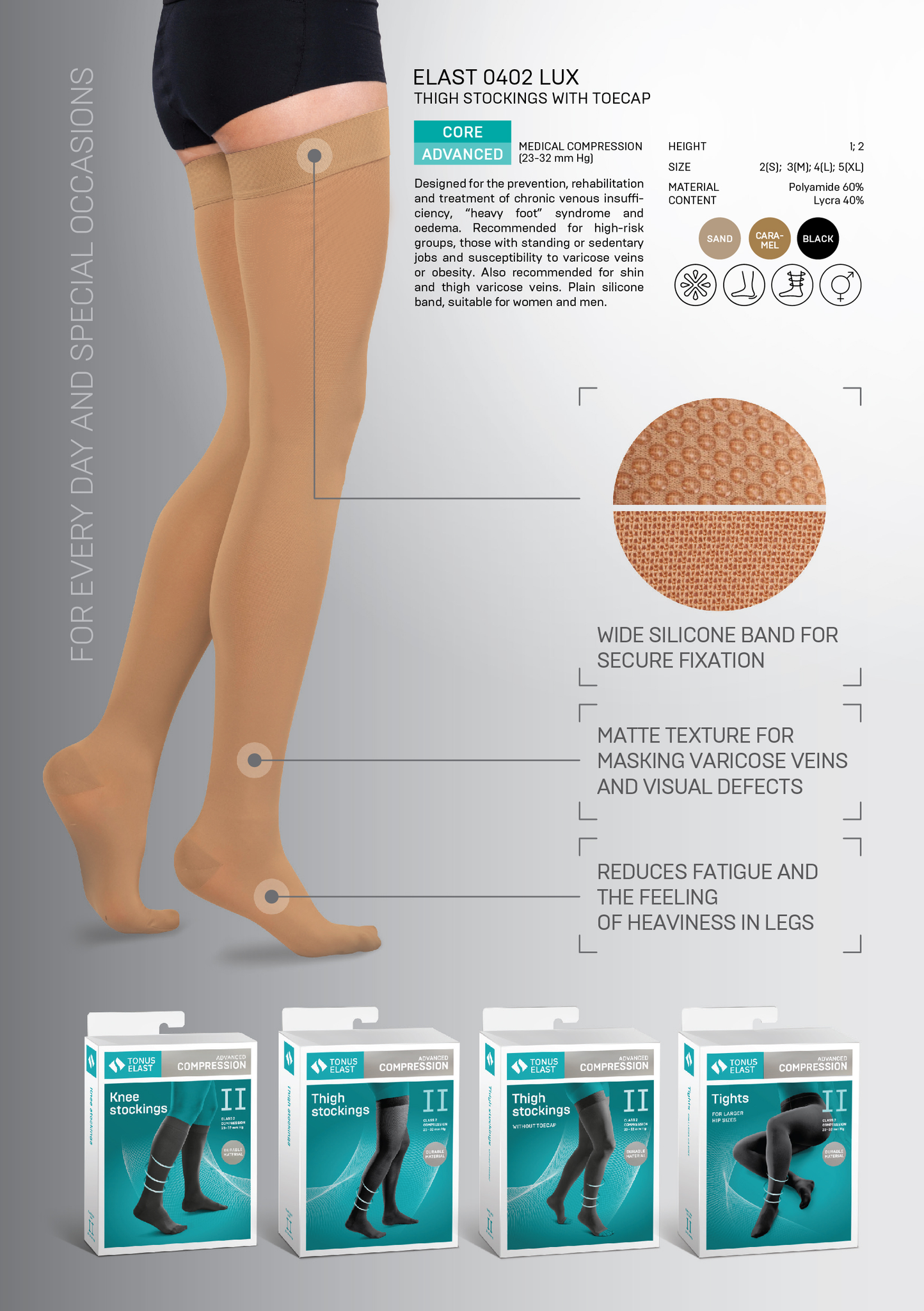 Tonus Elast Thigh-High Medical Compression Stockings - Closed Toe