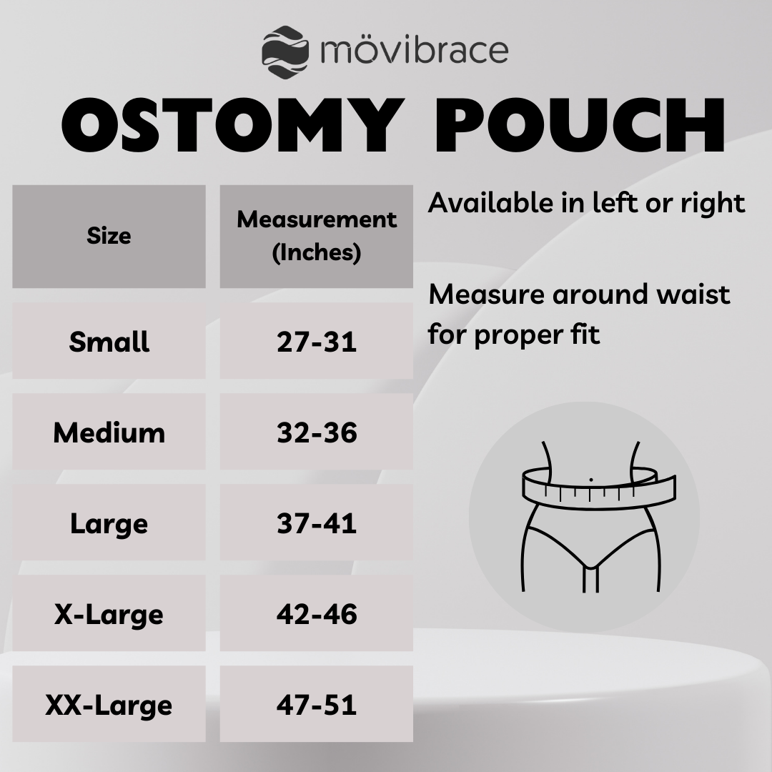 Mövibrace Ostomy Stoma Pouch for Colostomy, Ileostomy and Urostomy Protection