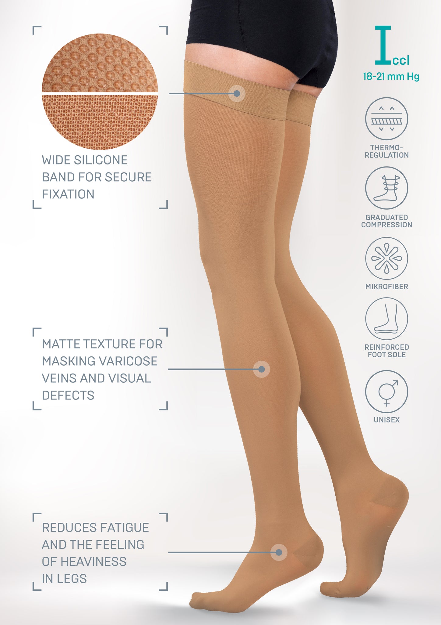 Tonus Elast Thigh-High Medical Compression Stockings - Closed Toe