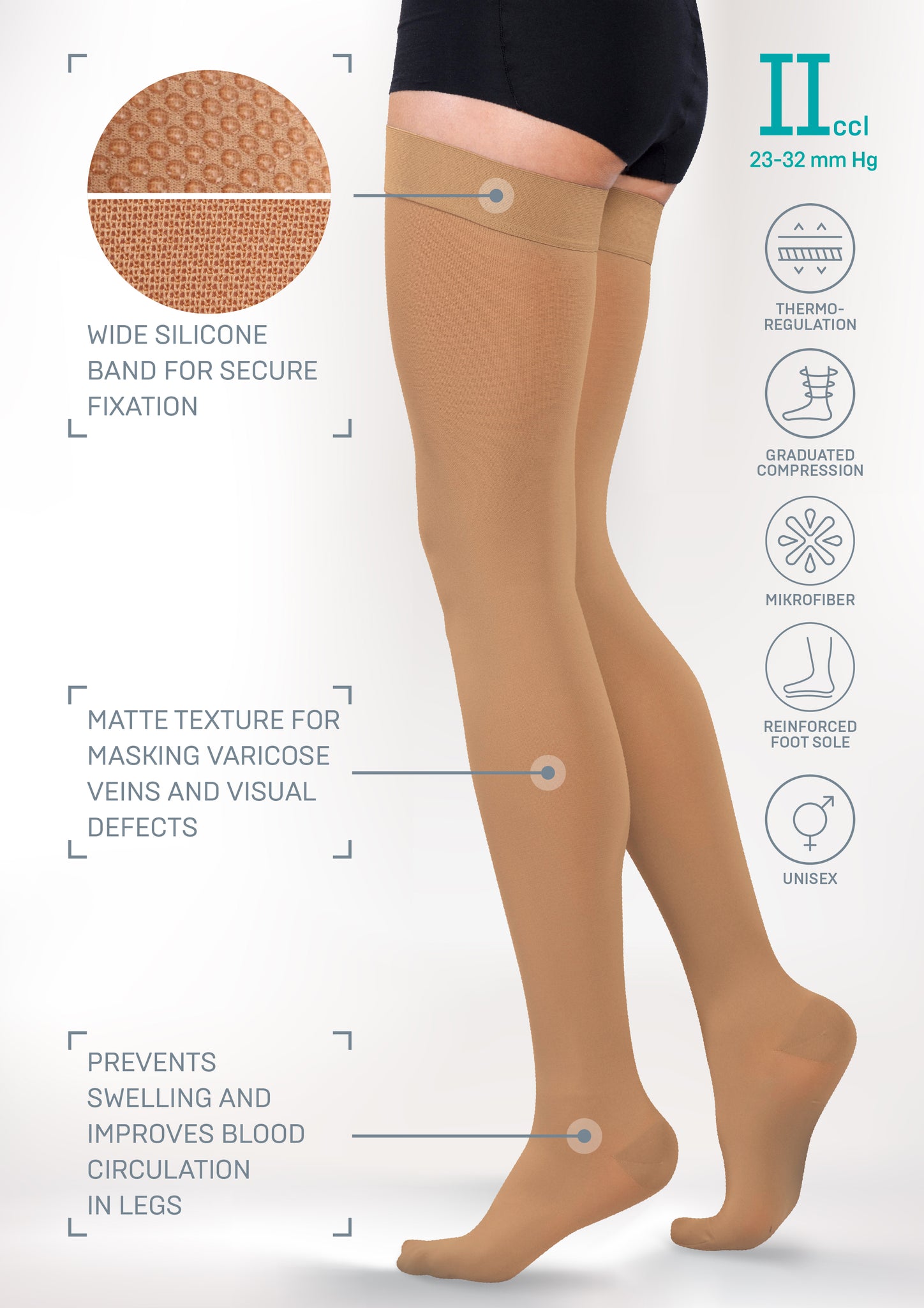 Thigh High Medical Compression Stockings 23-30mmHg for Varicose Veins  Unisex Footless Pressure Brace Wrap Shaping Socks Class 2