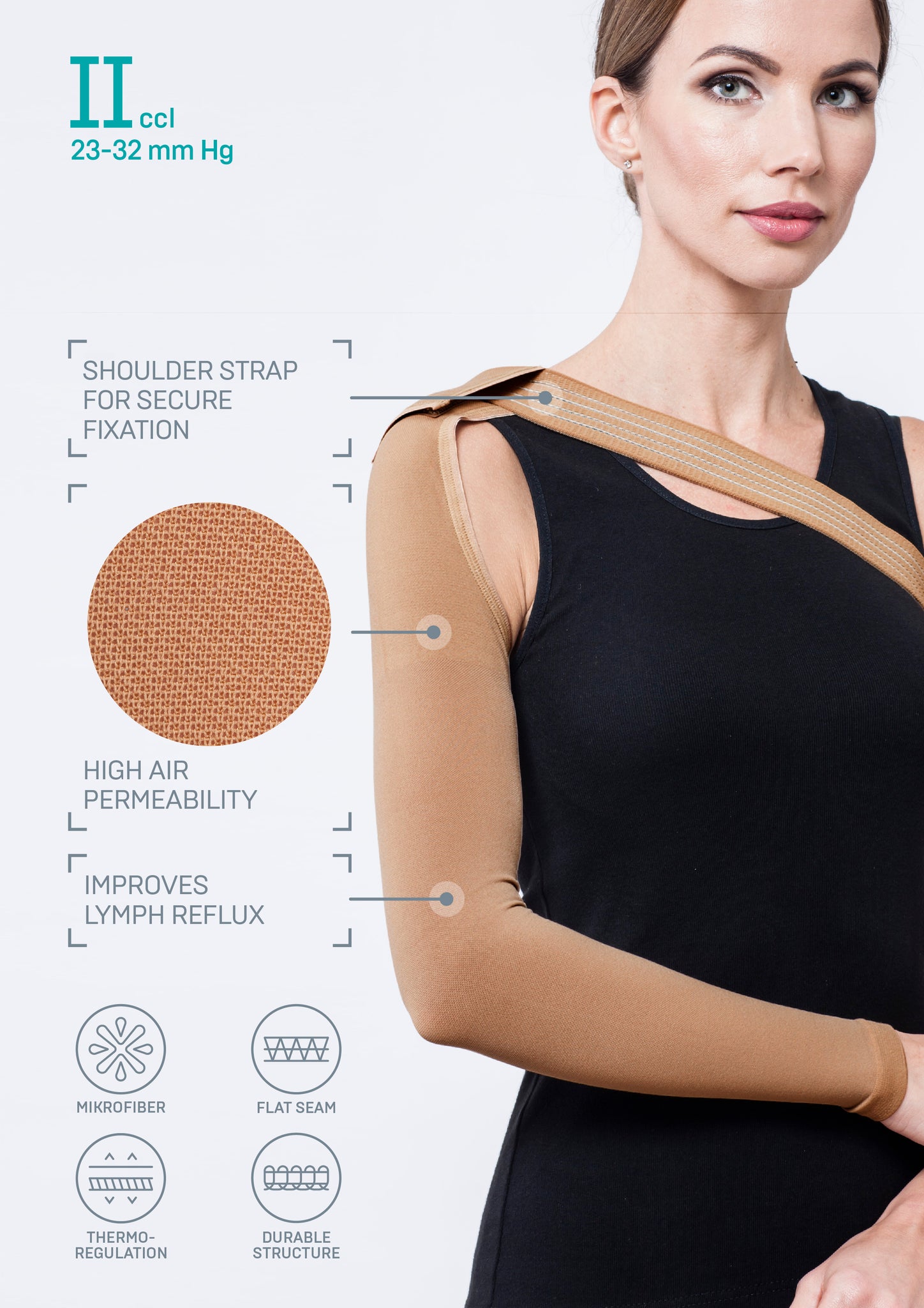 Tonus Elast Lymphedema Compression Arm Sleeve w/ Shoulder